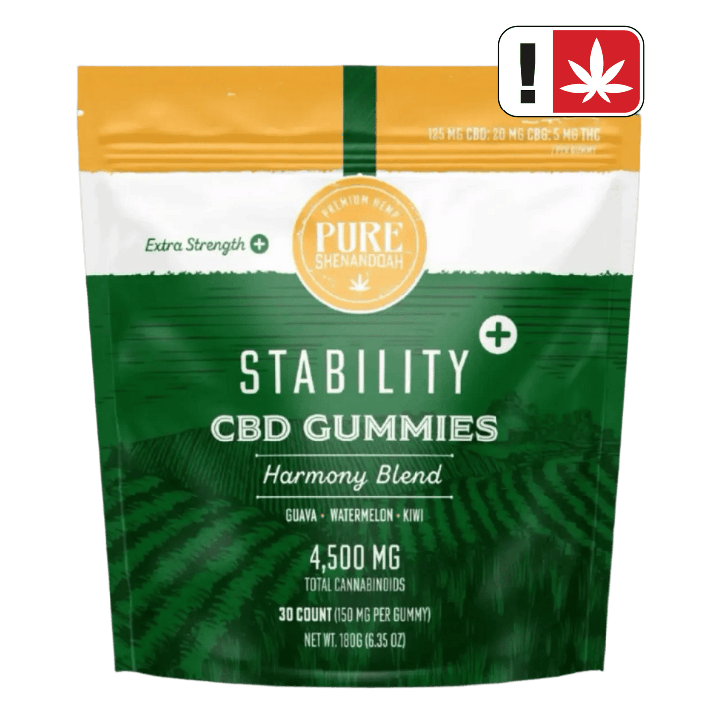 Stability CBD Gummies