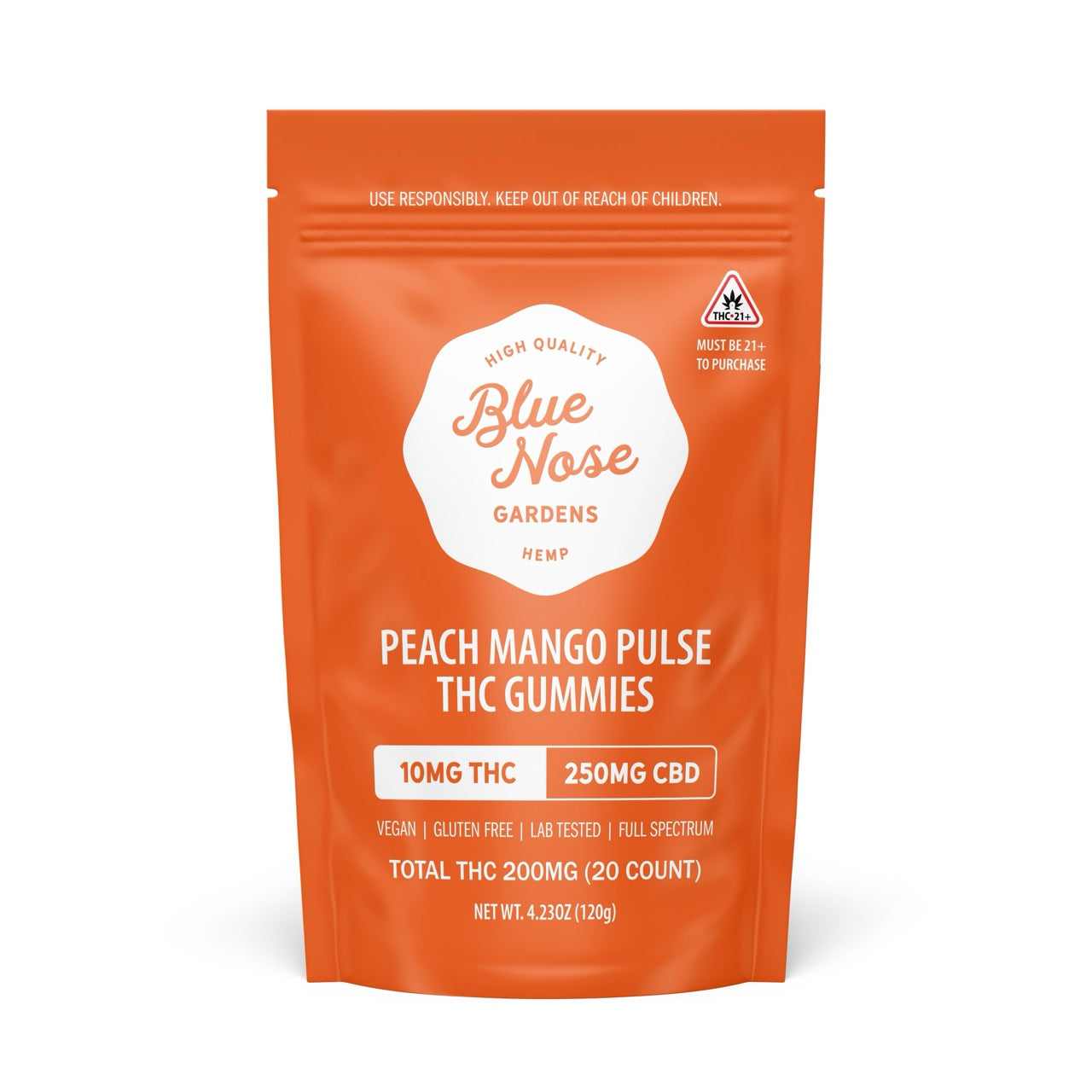 Blue Nose Gardens Peach Mango Pulse THC Gummies bag, 10mg THC and 250mg CBD, 20 count package.